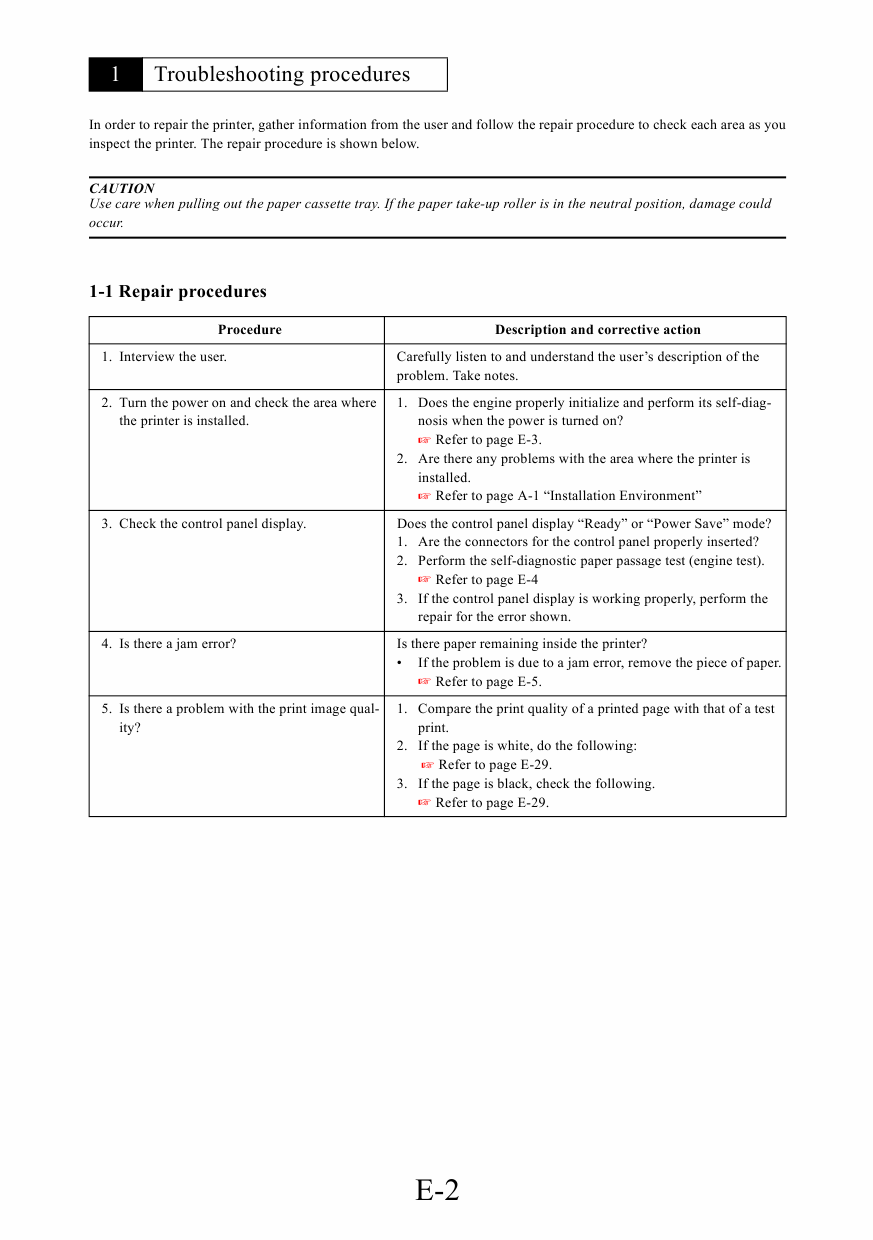 Konica-Minolta magicolor 2200 Service Manual-5